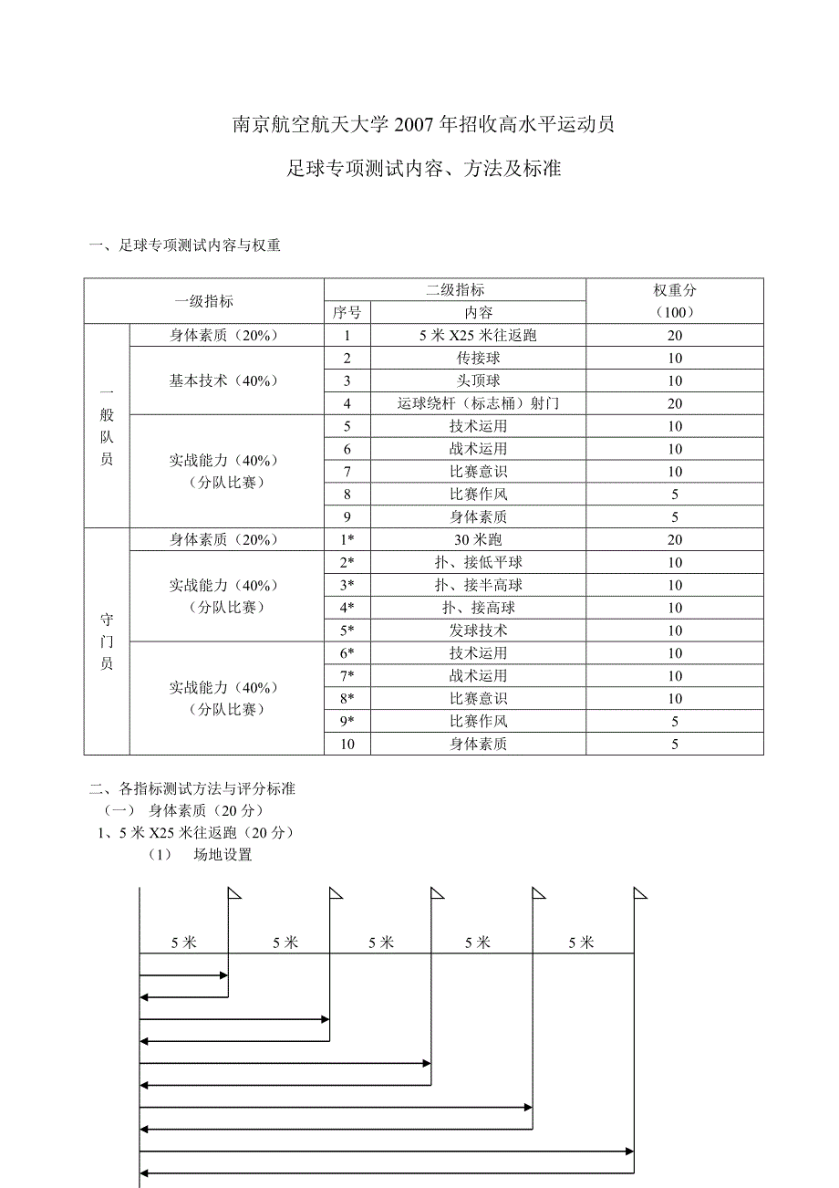 南京航空航天大学2007年招收高水平运动员_第1页