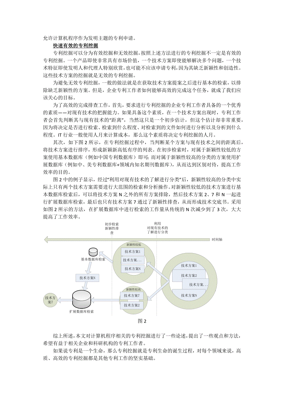 IT企业专利工程师之三——计算机技术领域专利挖掘刍议_第4页