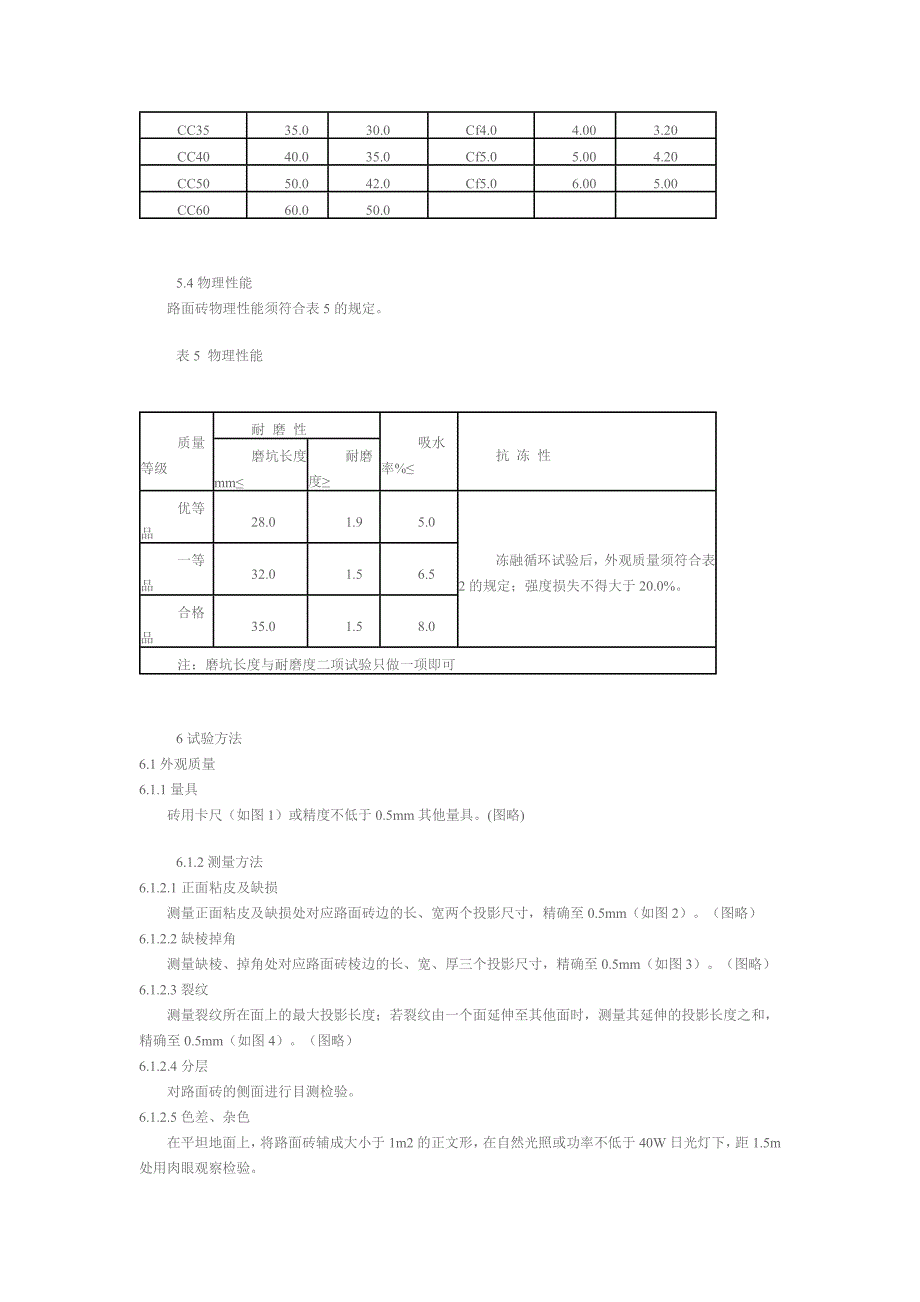 JCt466-2000混凝土路面砖_第4页