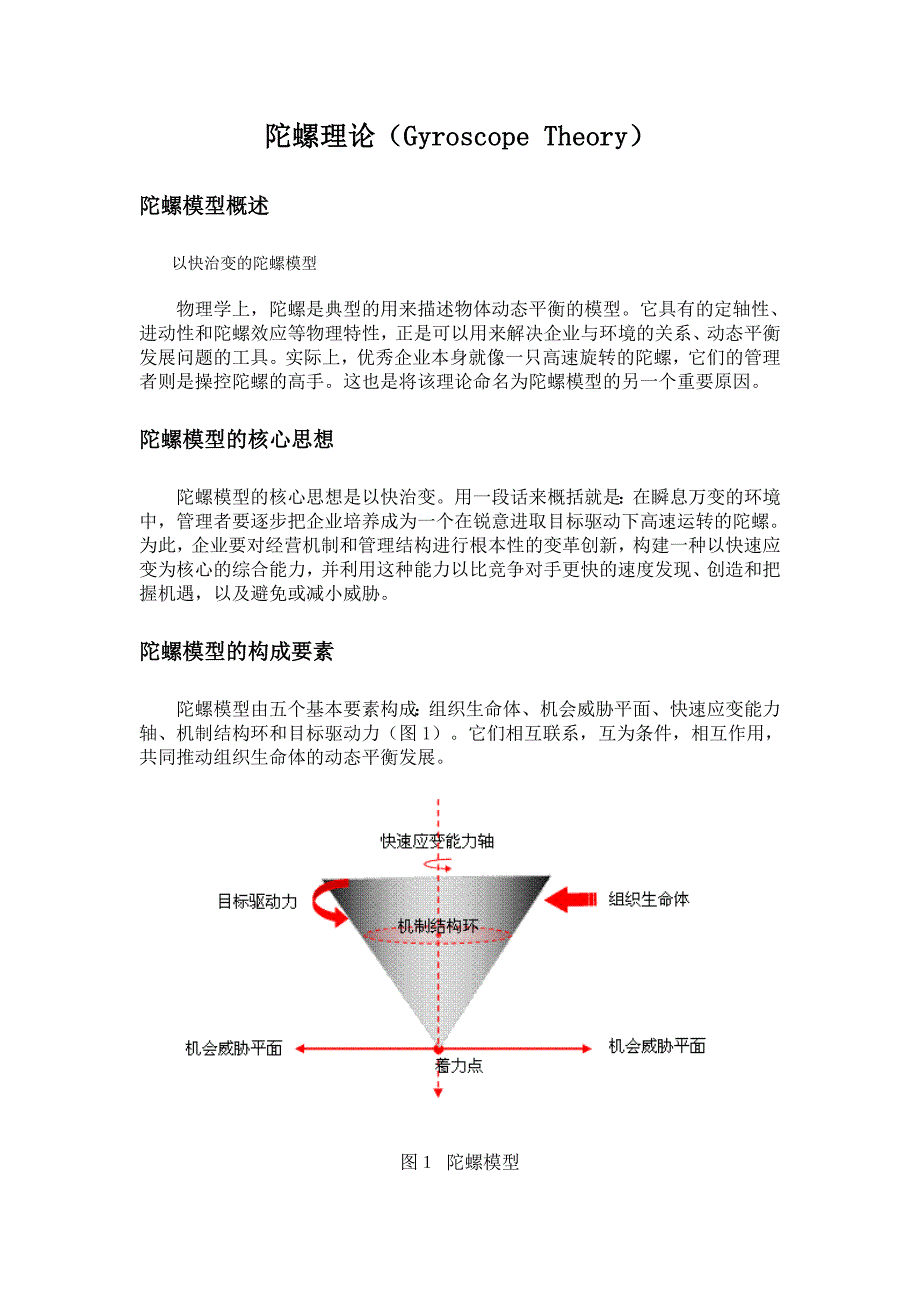 陀螺理论(Gyroscope-Theory)_第1页