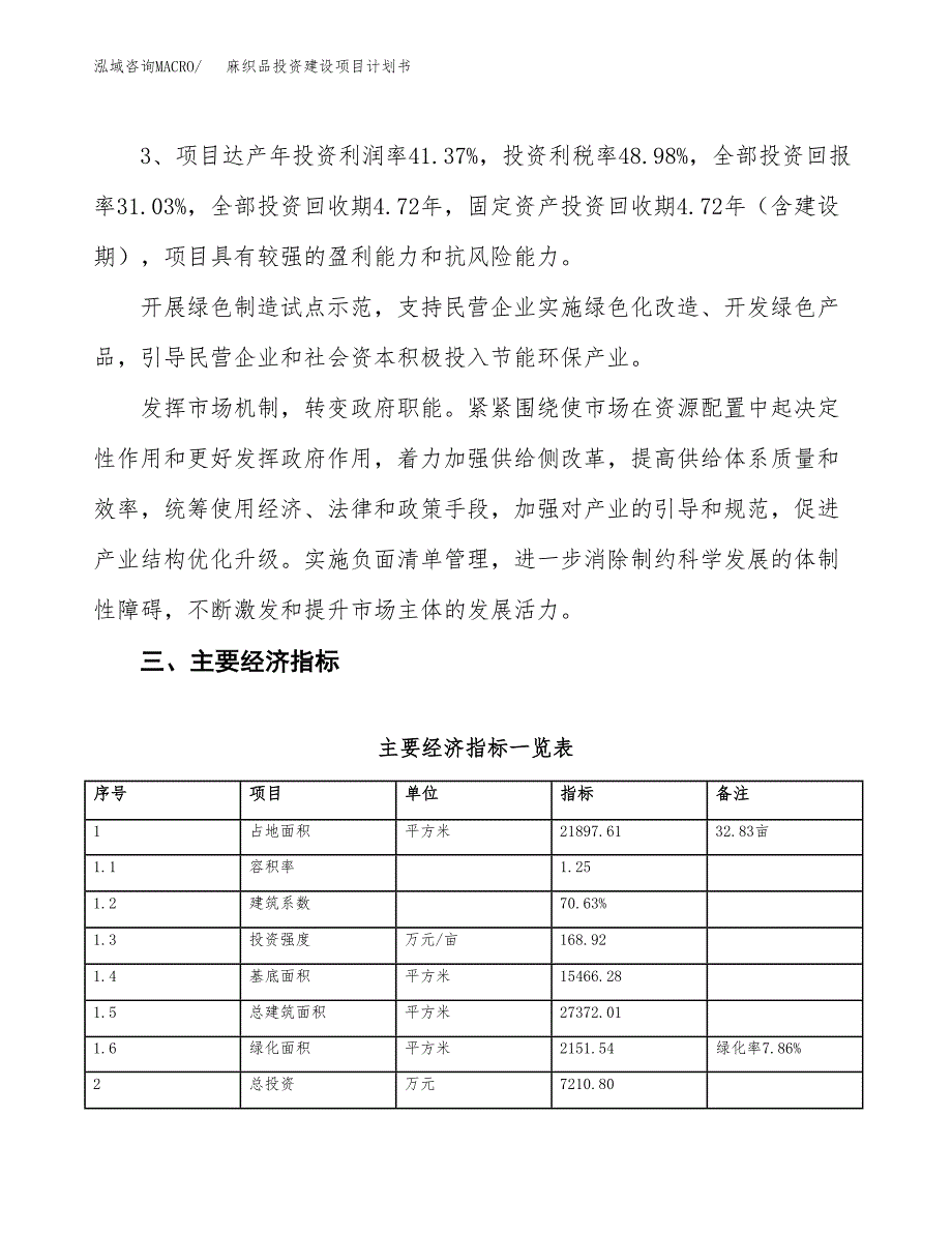 立项麻织品投资建设项目计划书_第4页