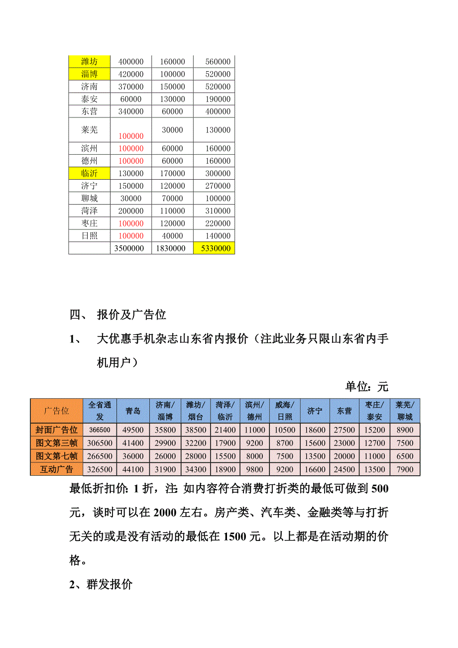 广告运营中心手机媒体资料_第3页