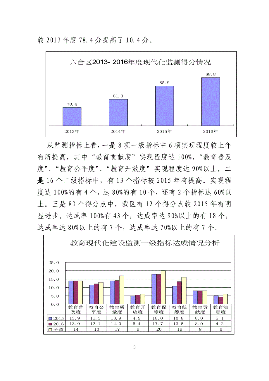 六合区2016教育现代化建设监测报告_第3页