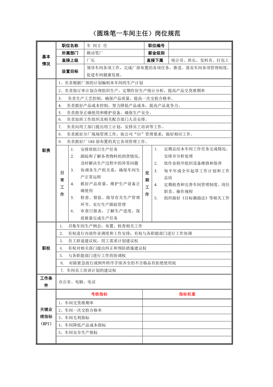 某笔厂员工岗位规范说明书_第4页