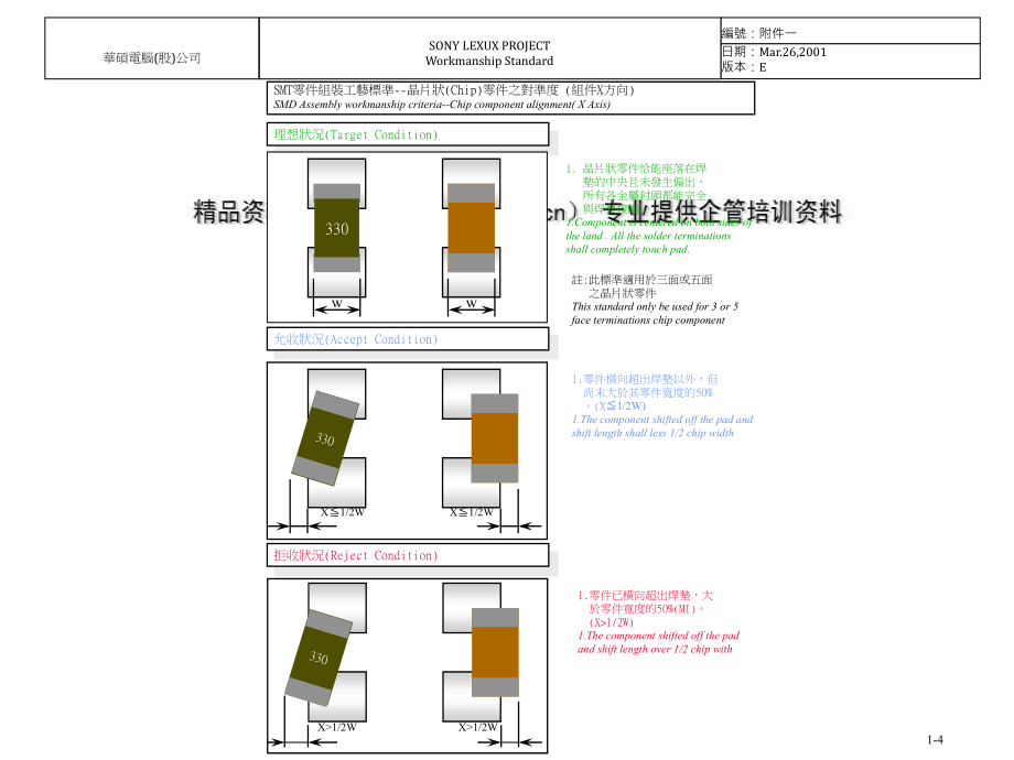 华硕电脑SMT外观允收要求_第3页