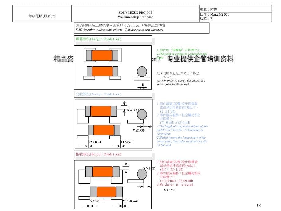 华硕电脑SMT外观允收要求_第5页