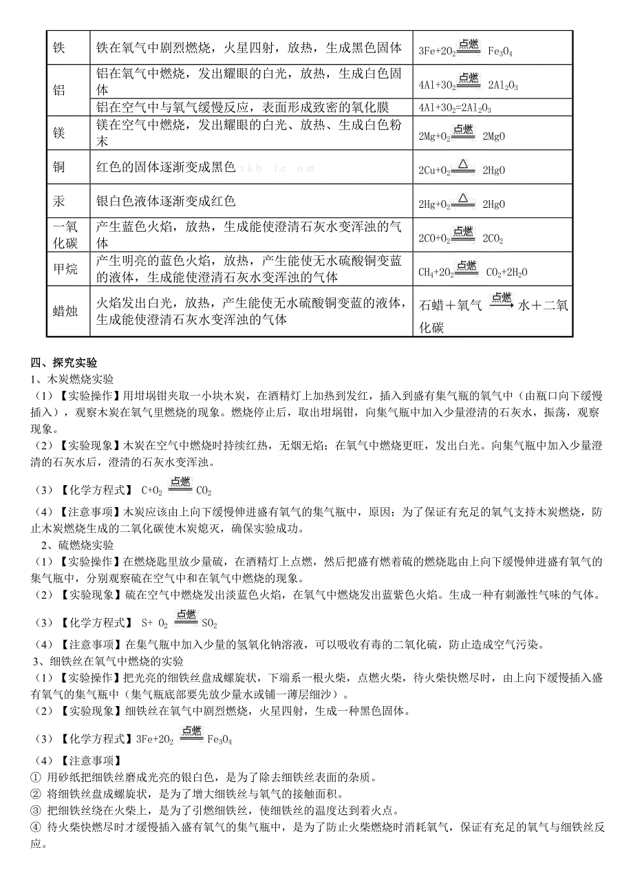 九年级化学第二单元复习提纲_第3页