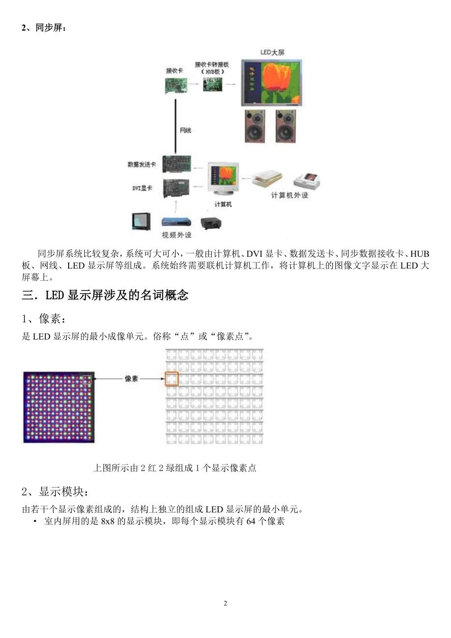 LED显示屏知识大全资料_第2页