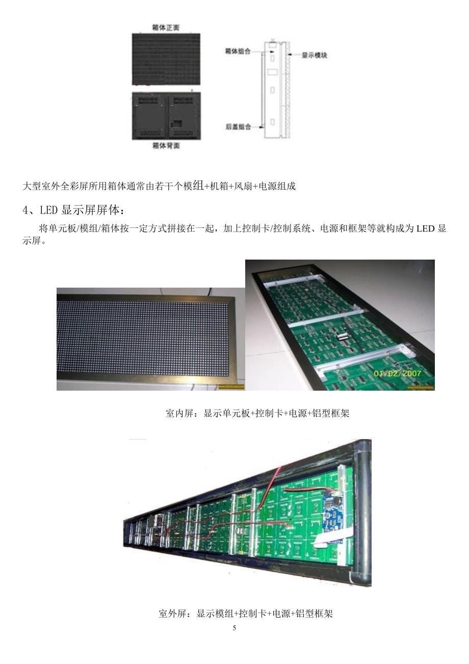 LED显示屏知识大全资料_第5页