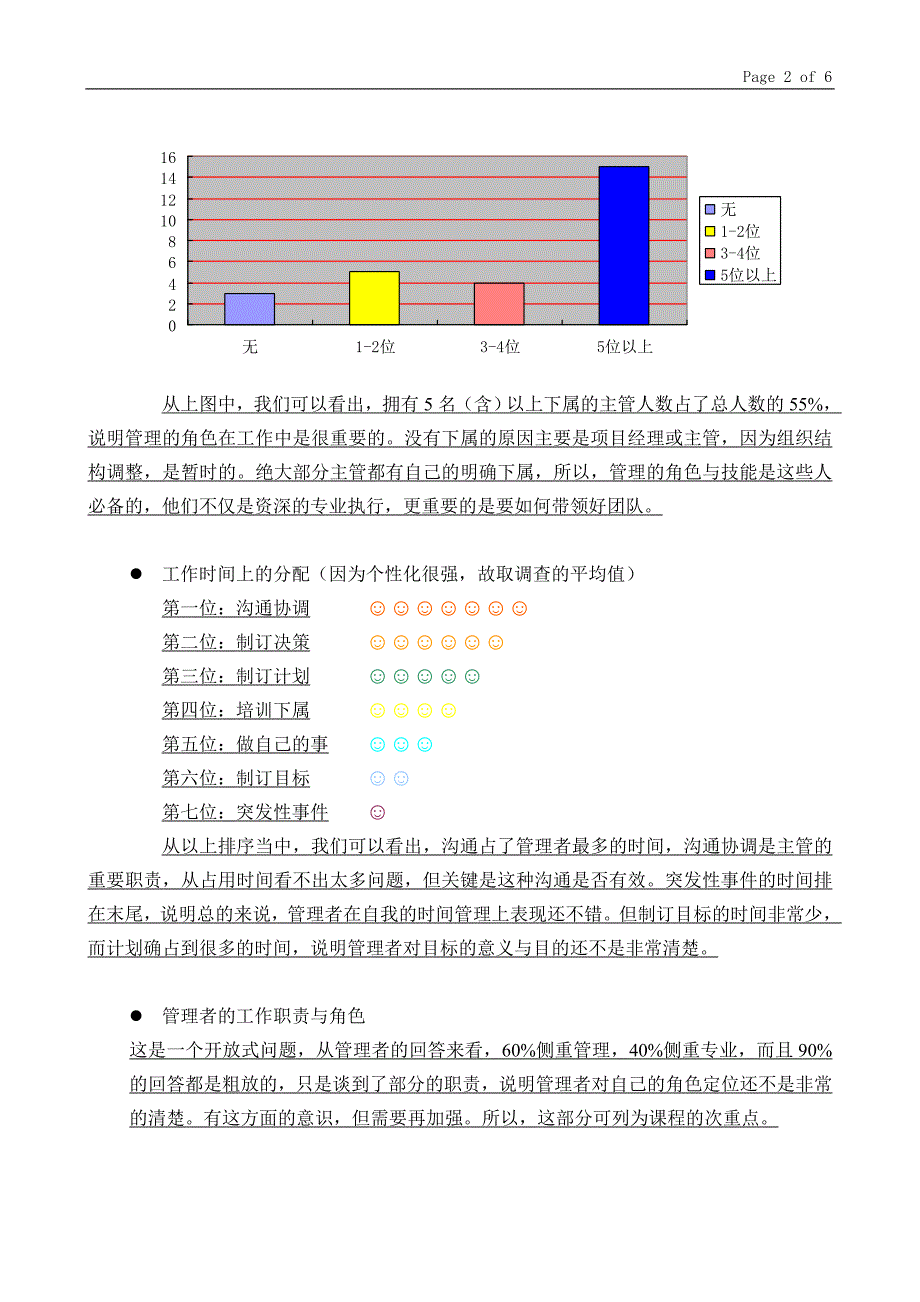 主管管理技能培训课程训练需求分析报告_第2页