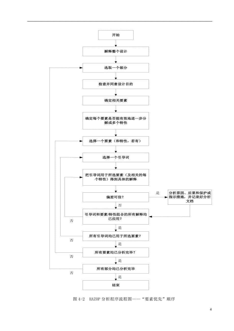 化工产业链水泥生产危险与可操作性(HAZOP)研究分析实例_第5页