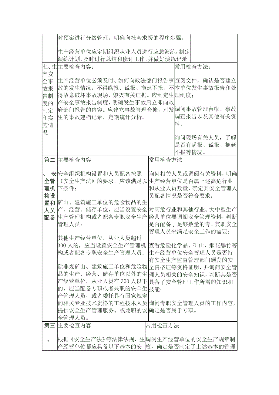 加油站、加气站安全检查要点_第4页