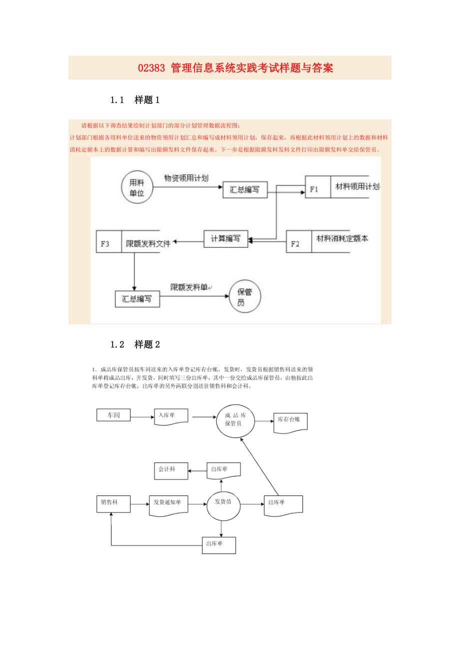 中大实践考试答案02383管理信息系统_第1页