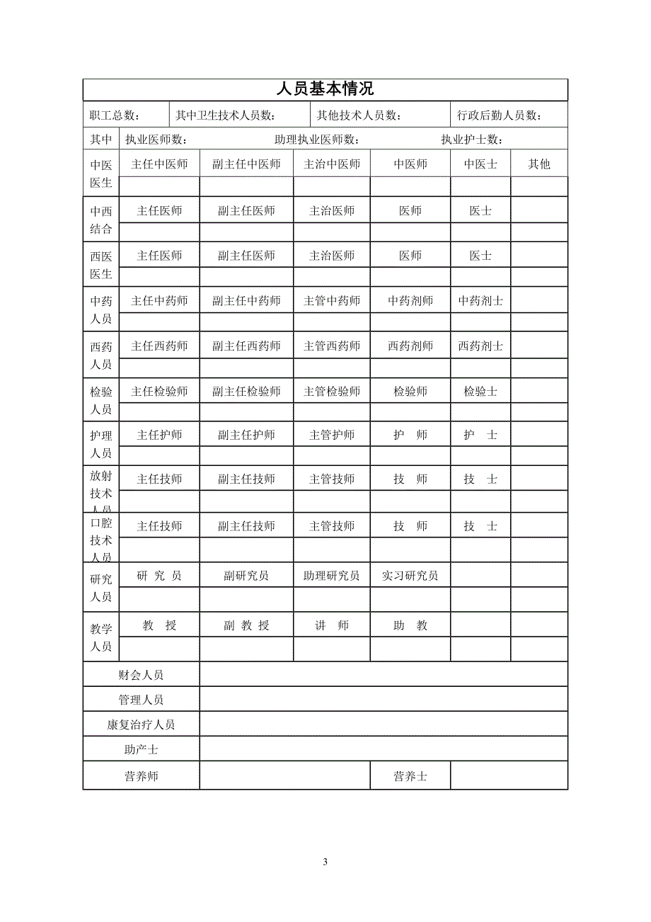 医疗机构执业许可证延续申请书-邢台卫生和计划生育委员会_第3页