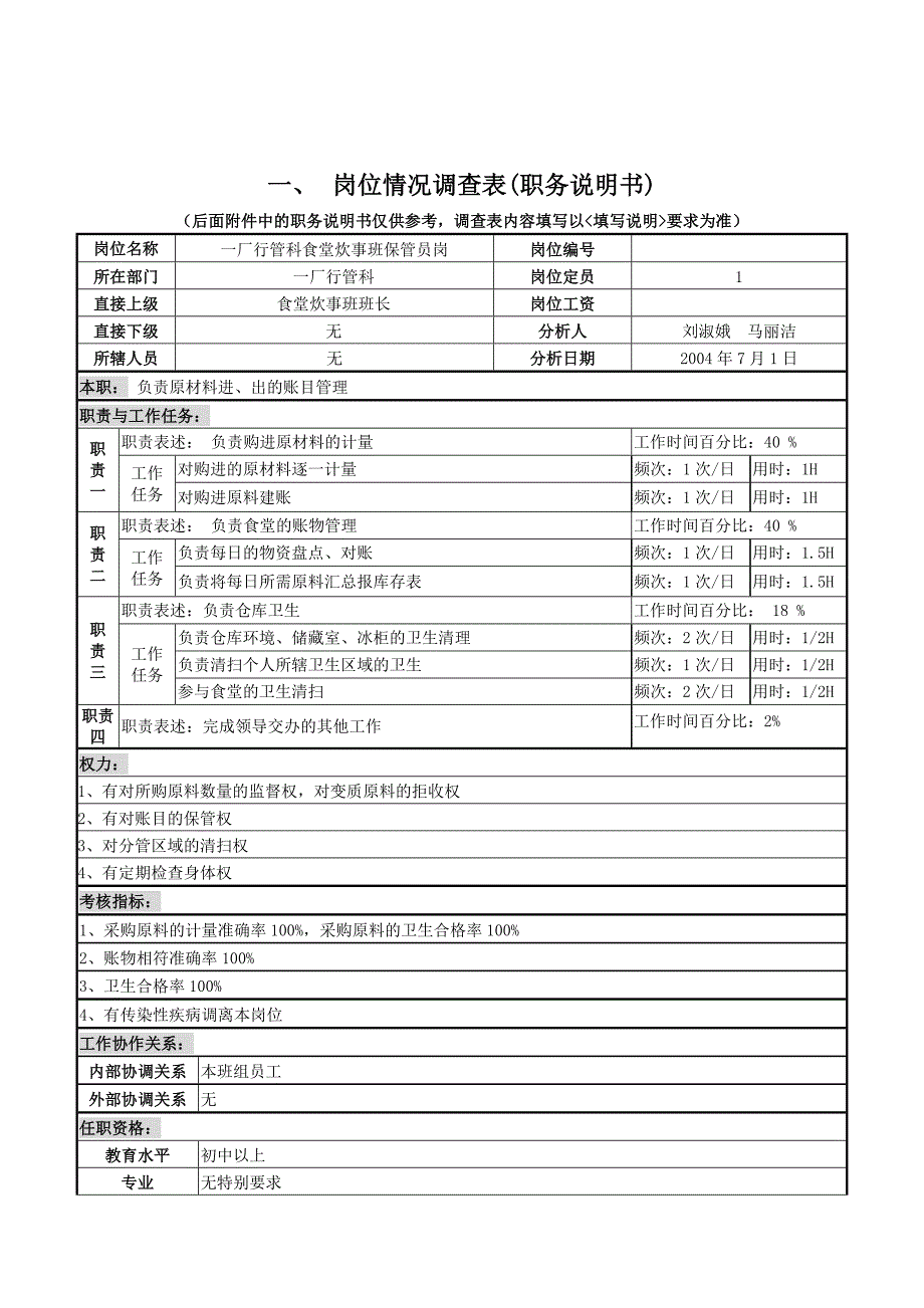 一厂行管科食堂炊事班保管员岗位描述_第1页