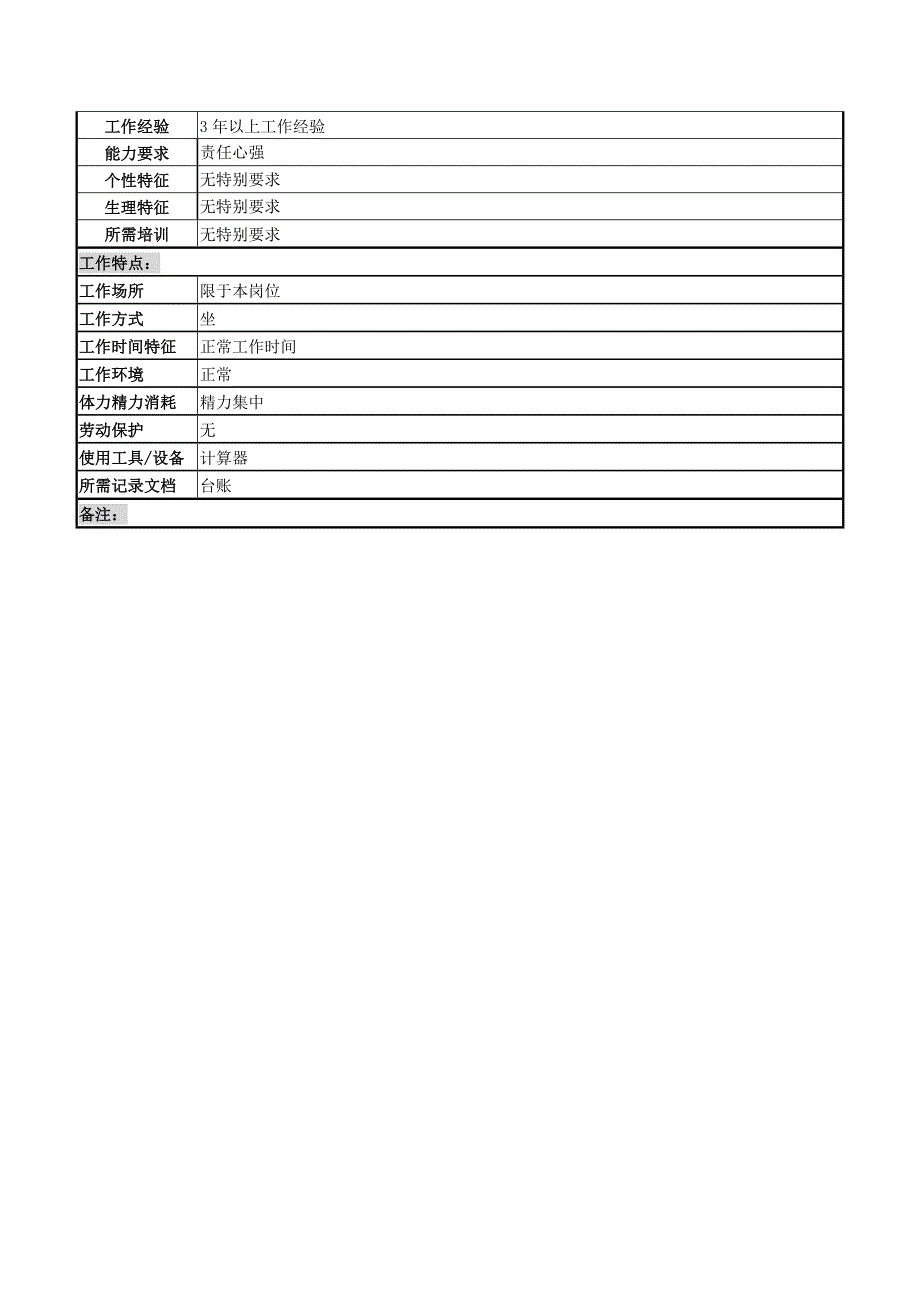 一厂行管科食堂炊事班保管员岗位描述_第2页