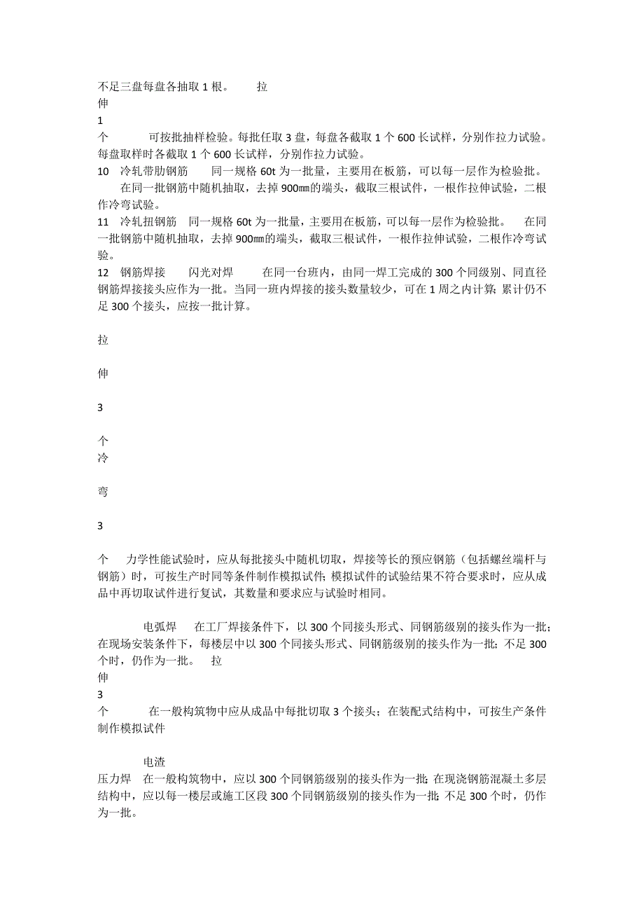 建筑工程常用原材料见证试验取样办法_第3页