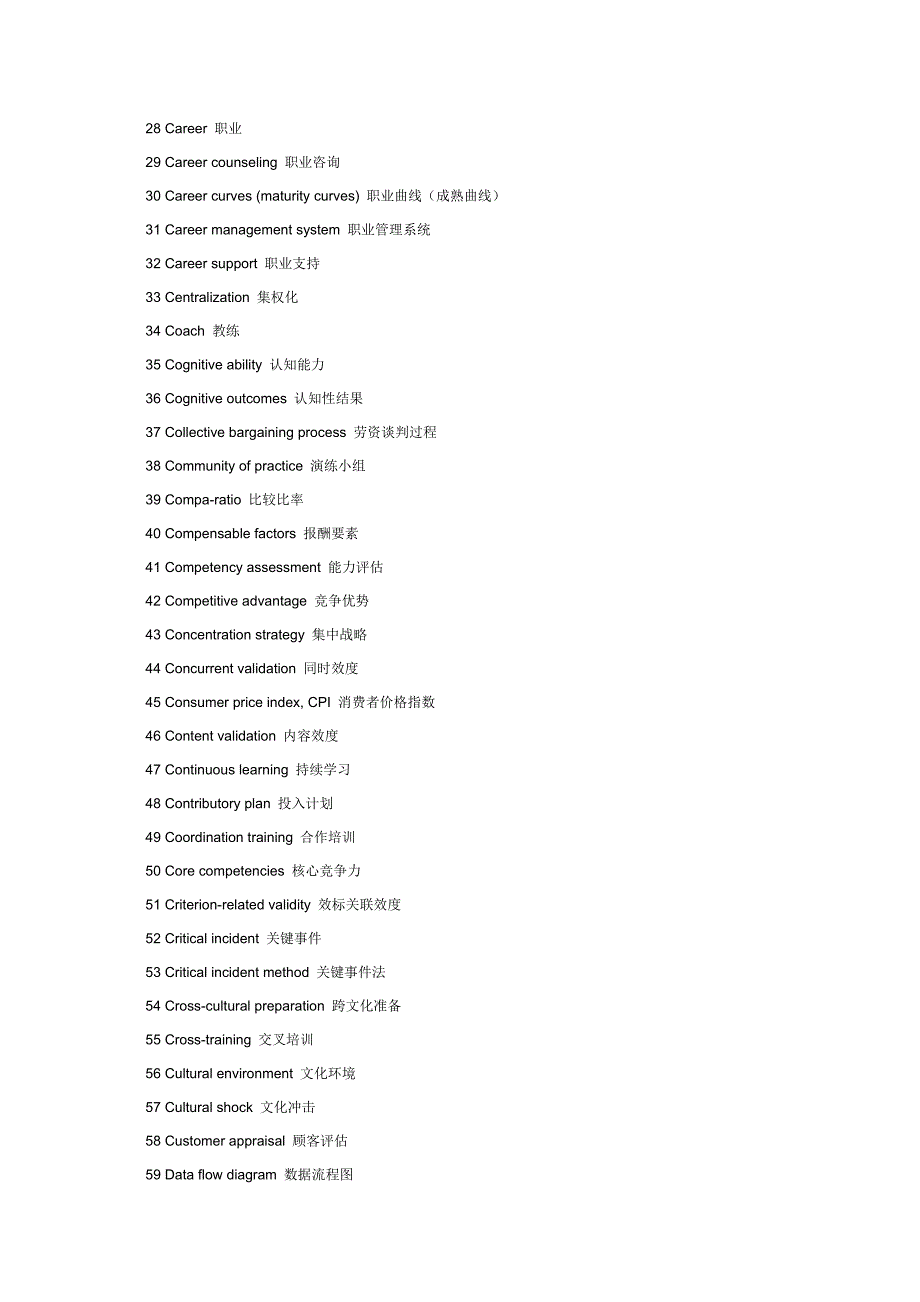 人力资源管理师二级专业英语词汇表_第2页