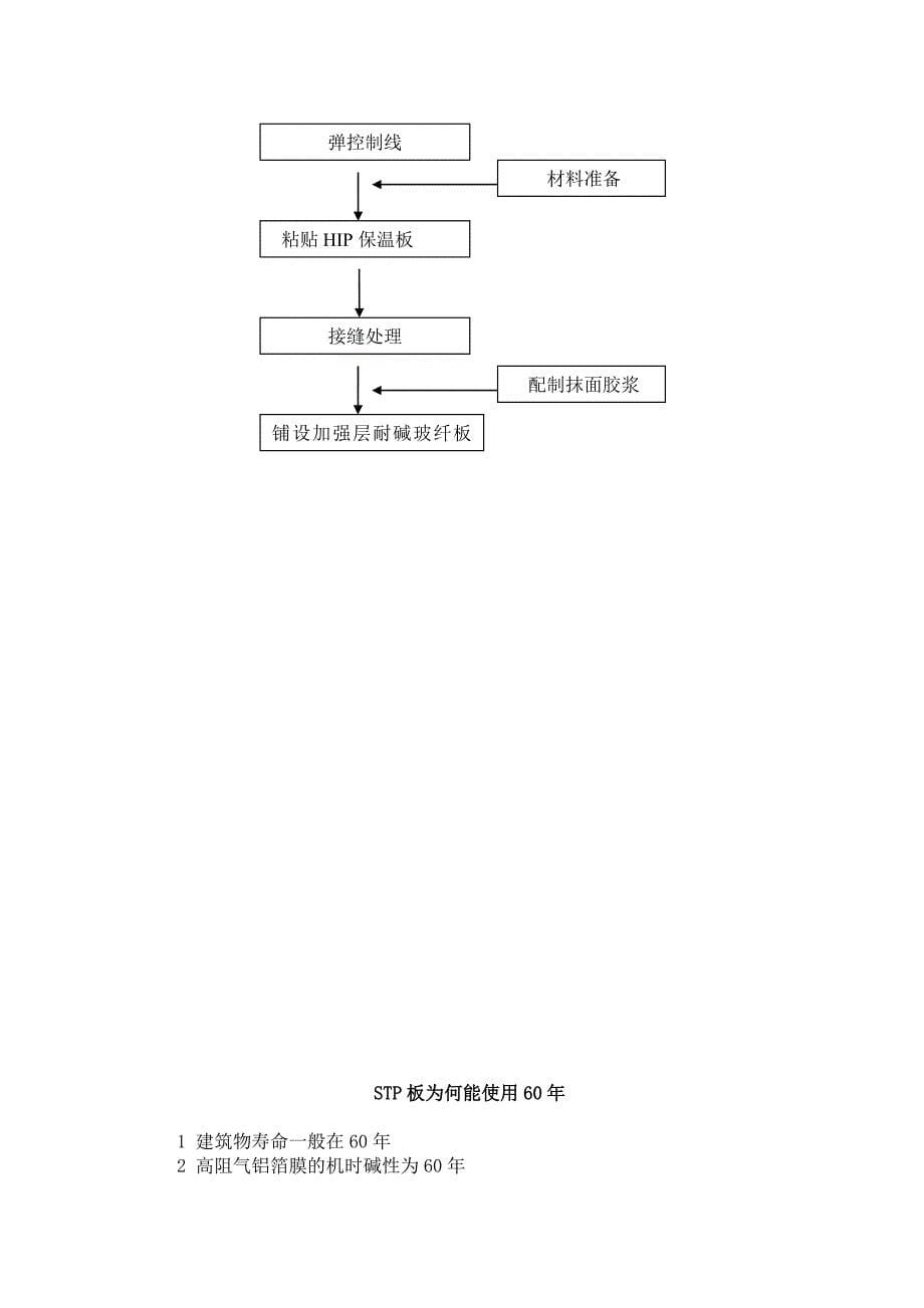 stp保温板施工工序概述_第5页