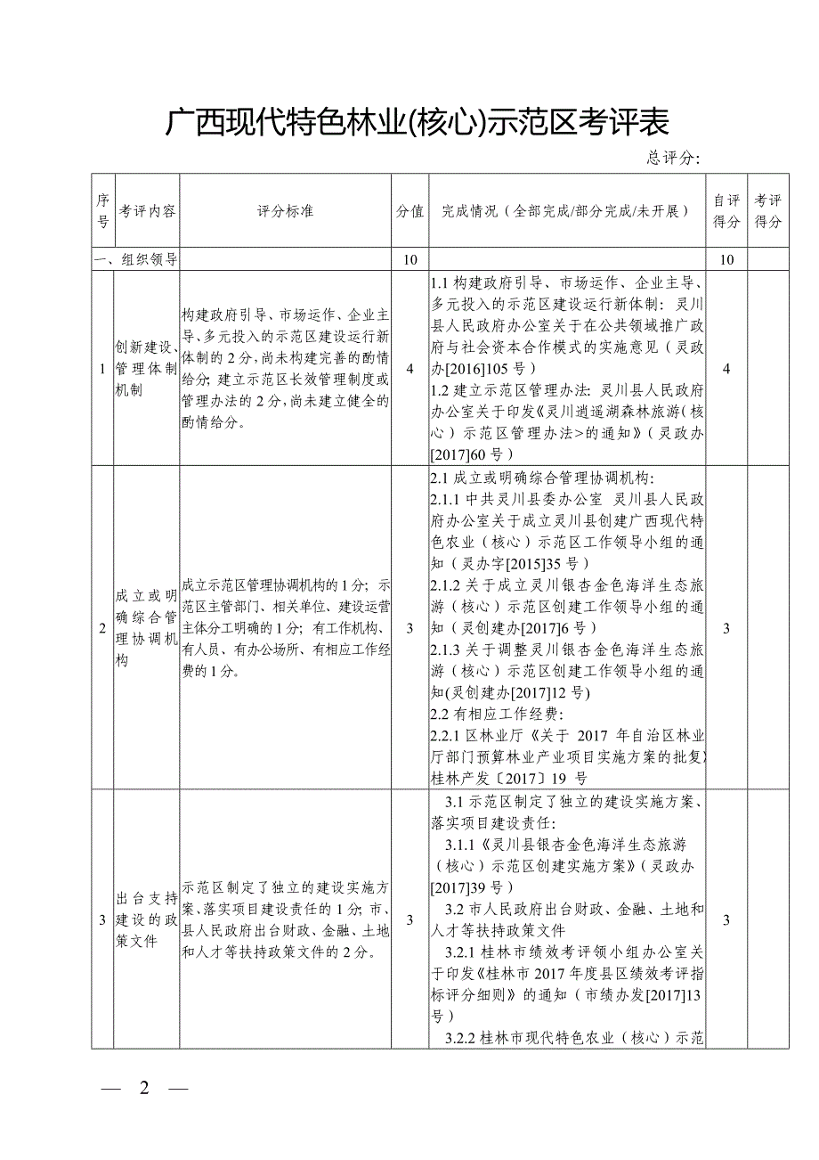 广西现代特色林业核心示范区考评表_第2页