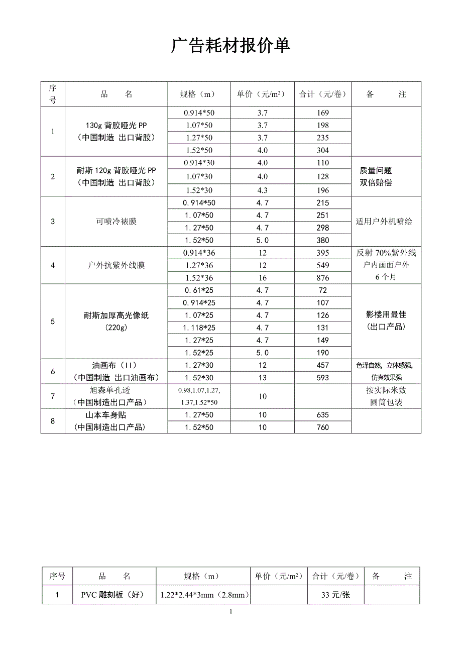 广告耗材报价单_第1页