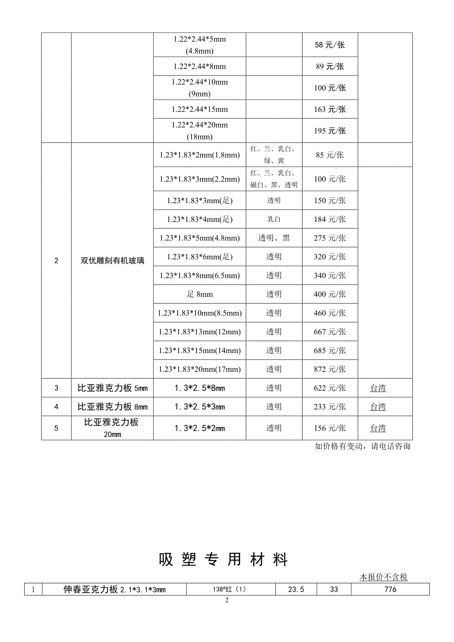 广告耗材报价单_第2页