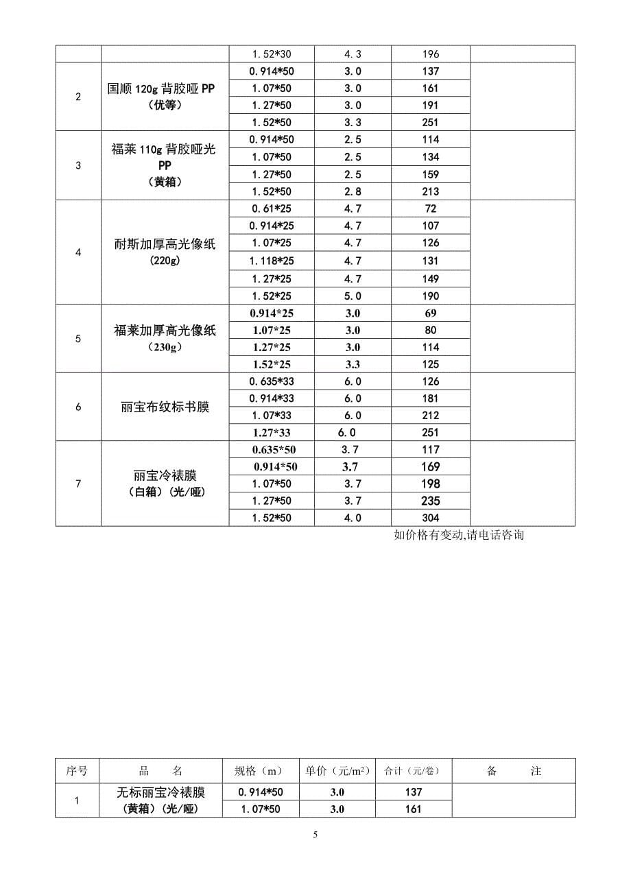 广告耗材报价单_第5页