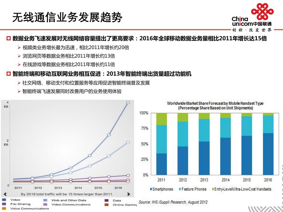 lte技术培训无线网技术原理部分_第4页