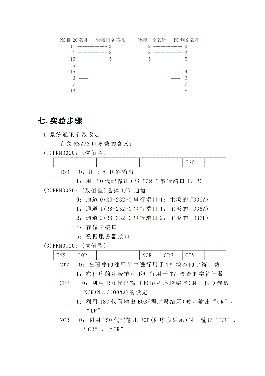 fanuc数控系统数据传输实验_第3页