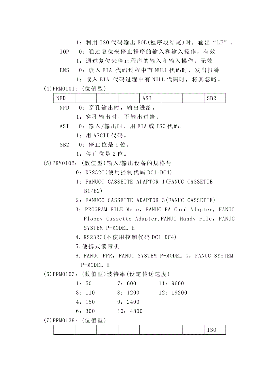 fanuc数控系统数据传输实验_第4页