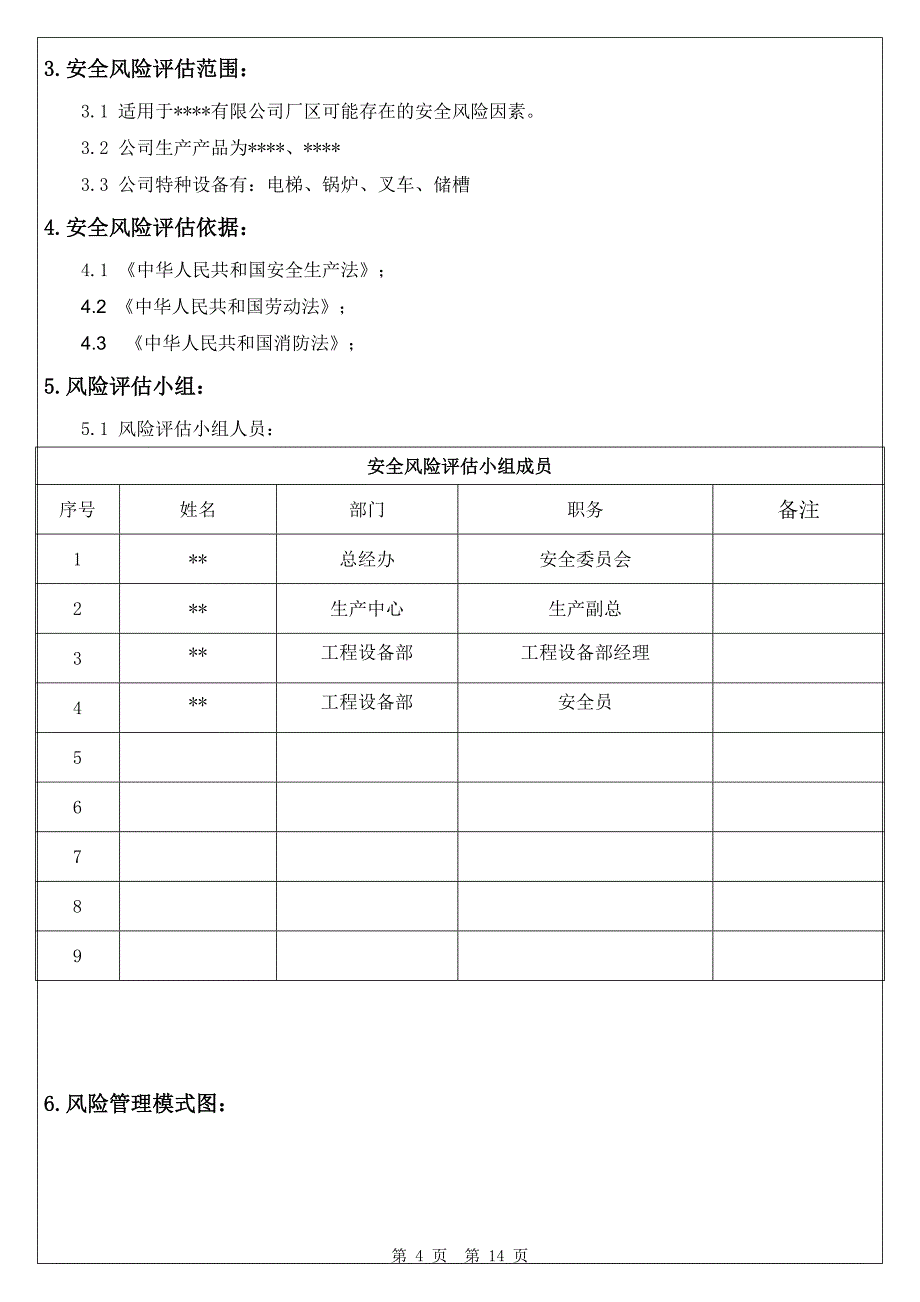 公司安全风险识别控制评估介绍_第4页