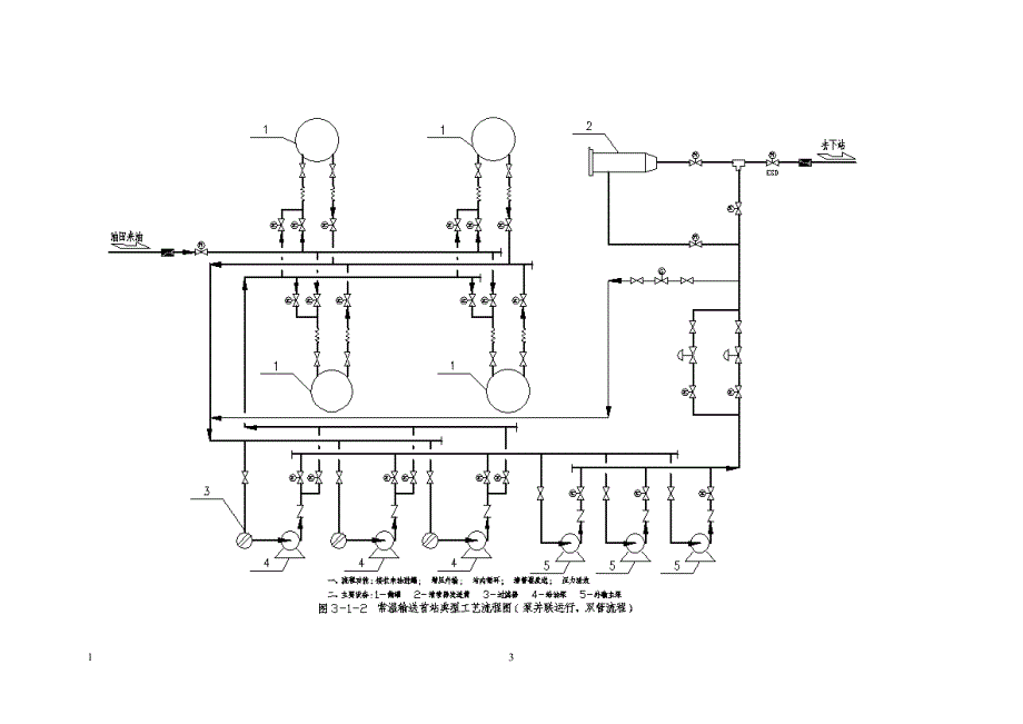 典型输油工艺流程(1)_第4页