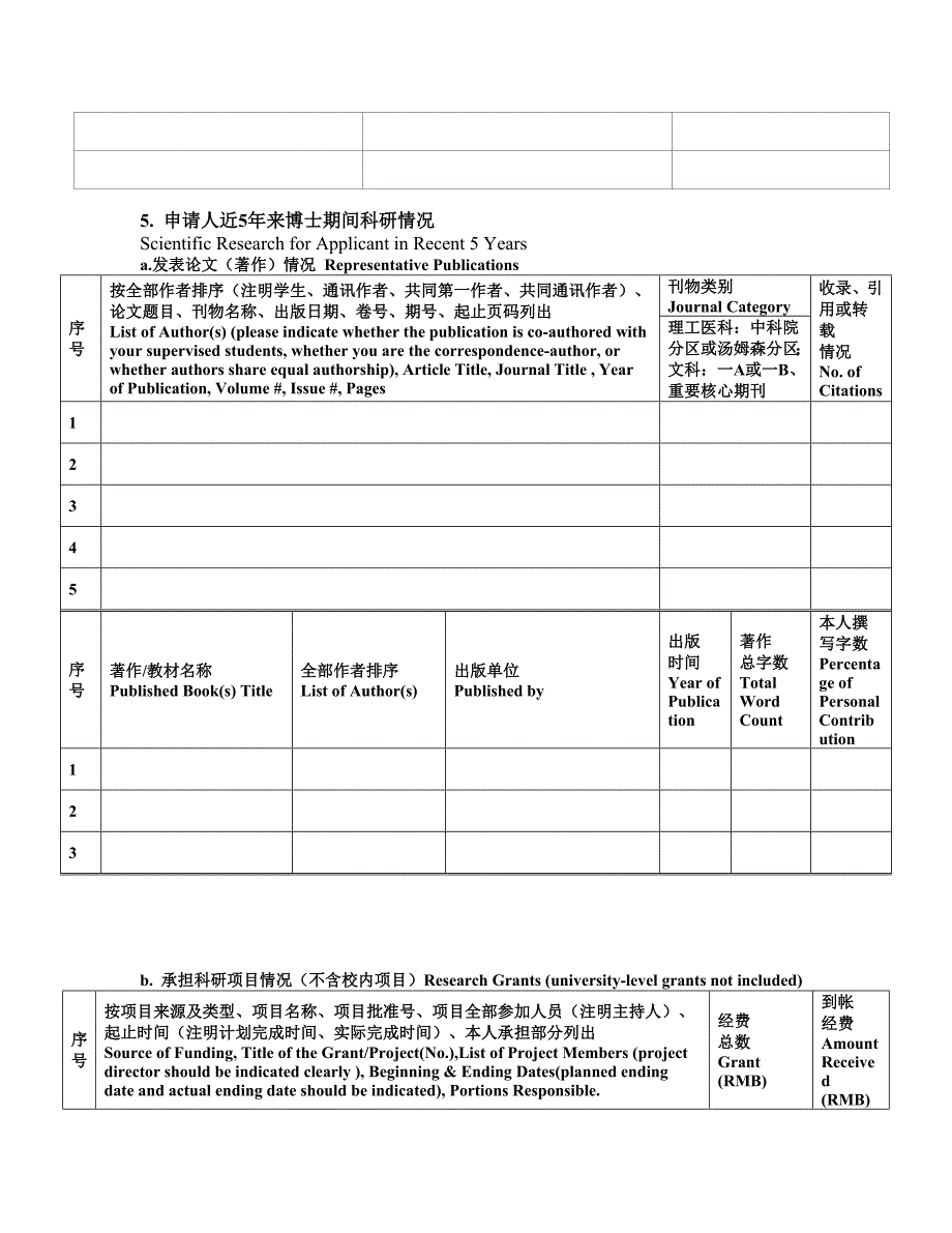 应聘简表科研博士后校内应聘用_第2页