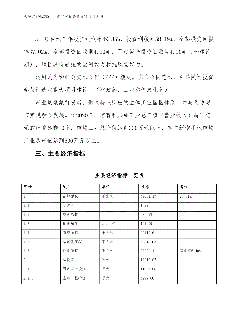 立项炭特灵投资建设项目计划书_第4页