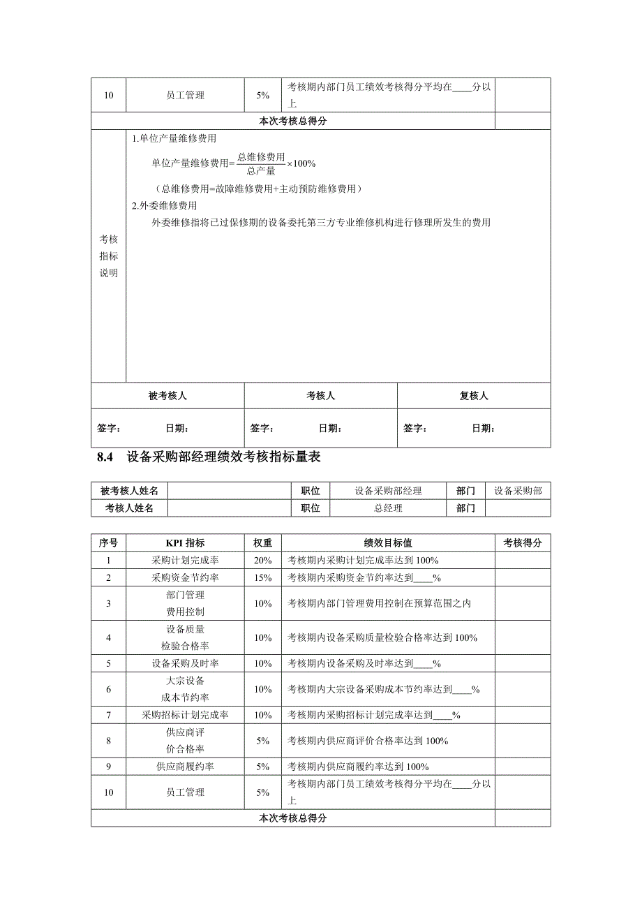 浅谈设备管理人员绩效考核_第3页