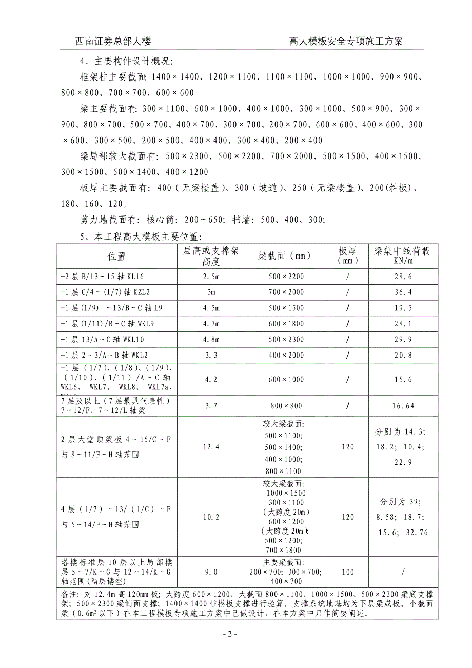 高大模板安全专项方案_第2页