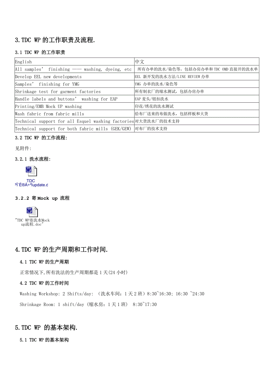 tdc成衣洗水培训资料_第2页