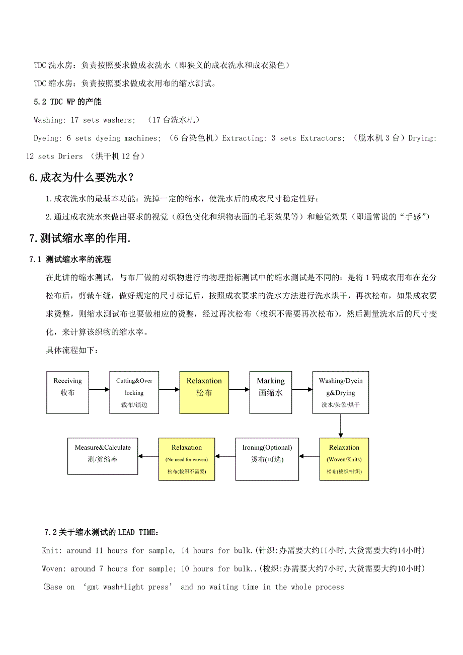 tdc成衣洗水培训资料_第3页