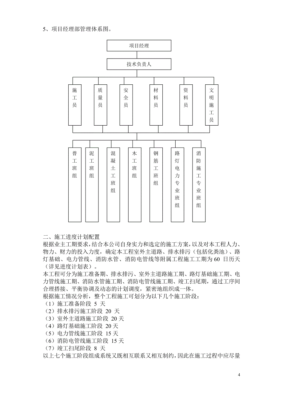 【施工1】某住宅小区市政配套工程施工组织设计_第4页