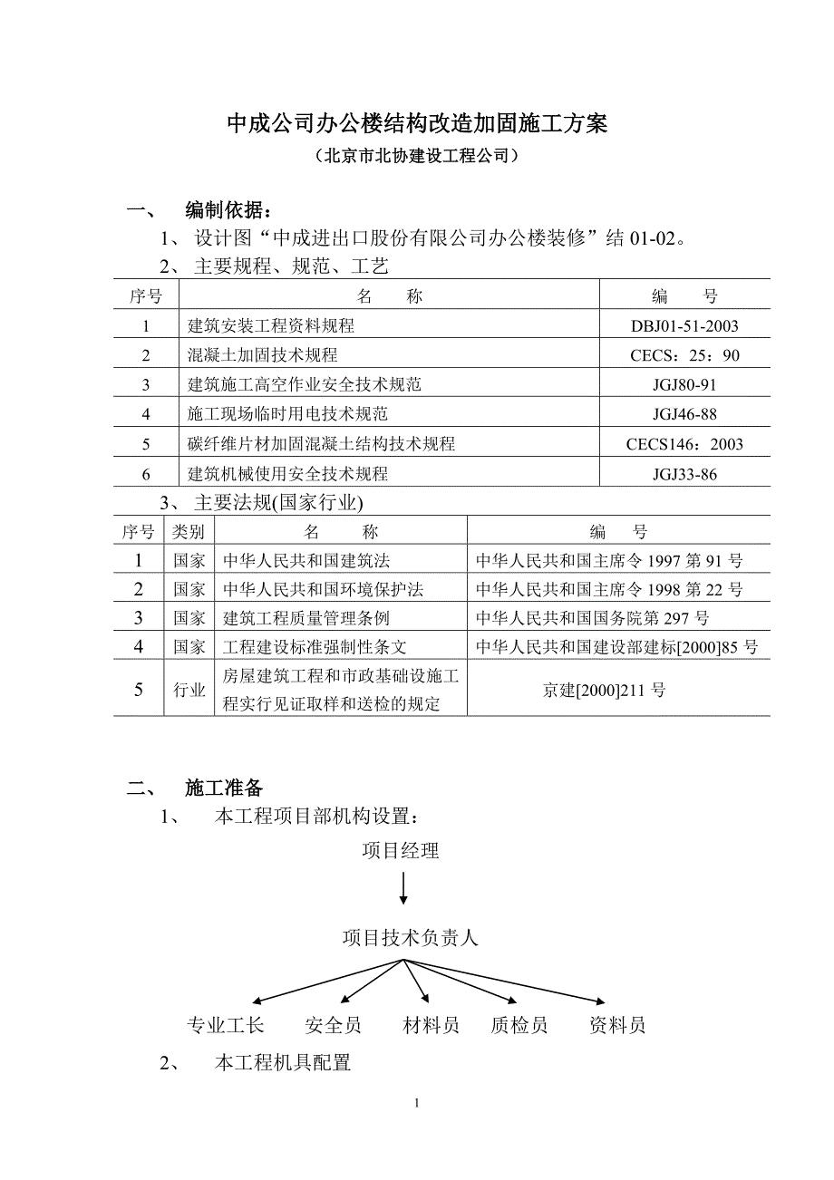 办公楼改造加固施工剖析_第1页