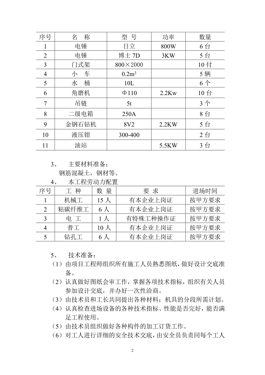 办公楼改造加固施工剖析_第2页