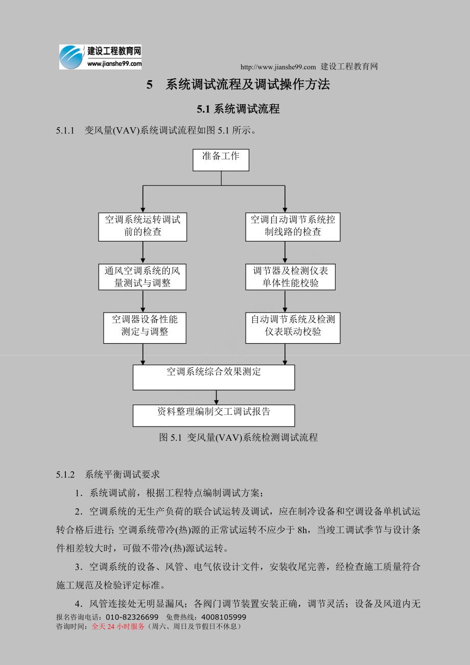 变风量_第4页