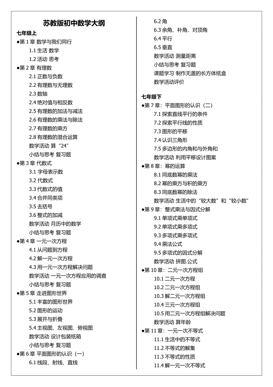 苏教版初中数学大纲_第1页