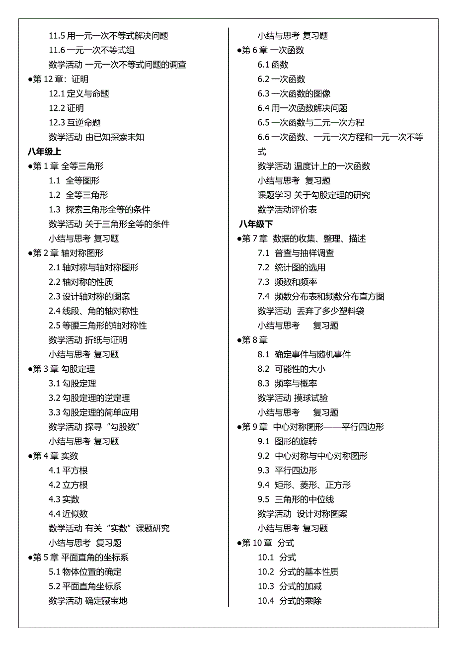 苏教版初中数学大纲_第2页