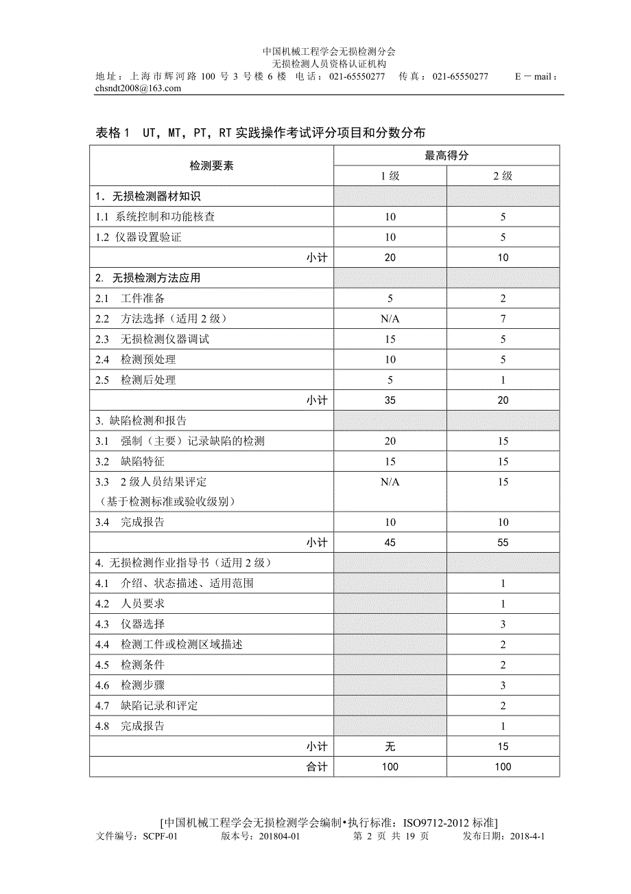 实践操作考试评分程序-无损检测学会_第2页