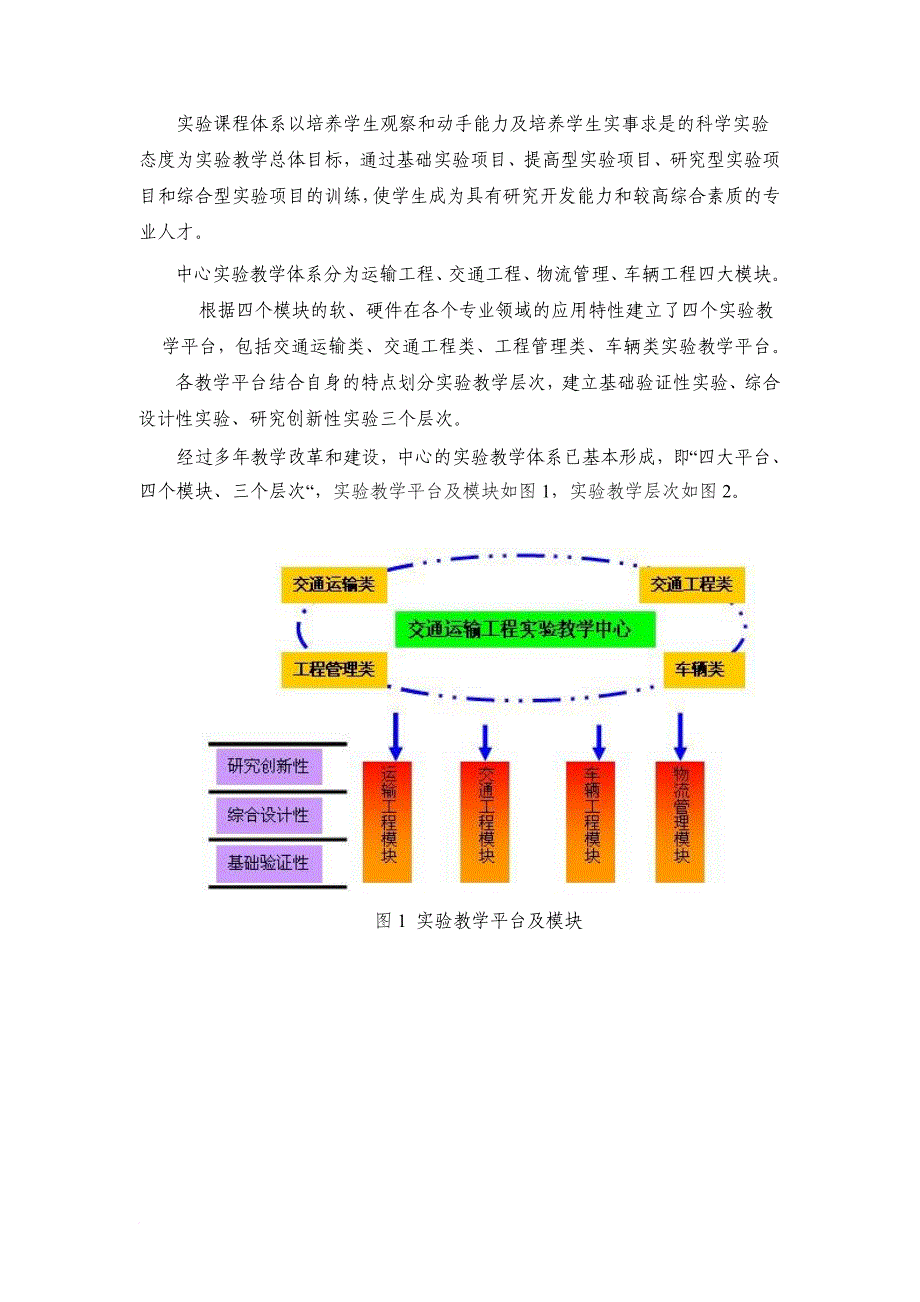 实验教学体系和内容_第2页