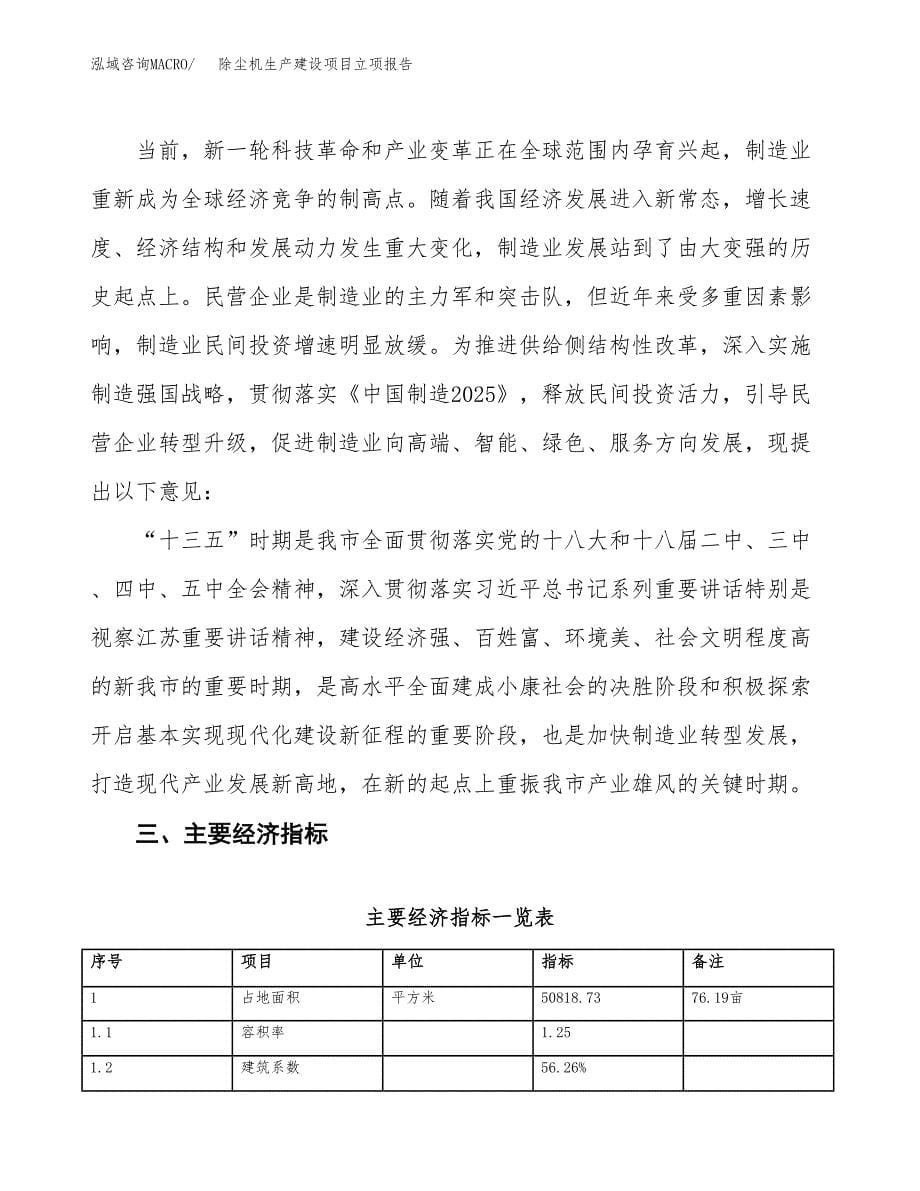 （模板）除尘机生产建设项目立项报告_第5页