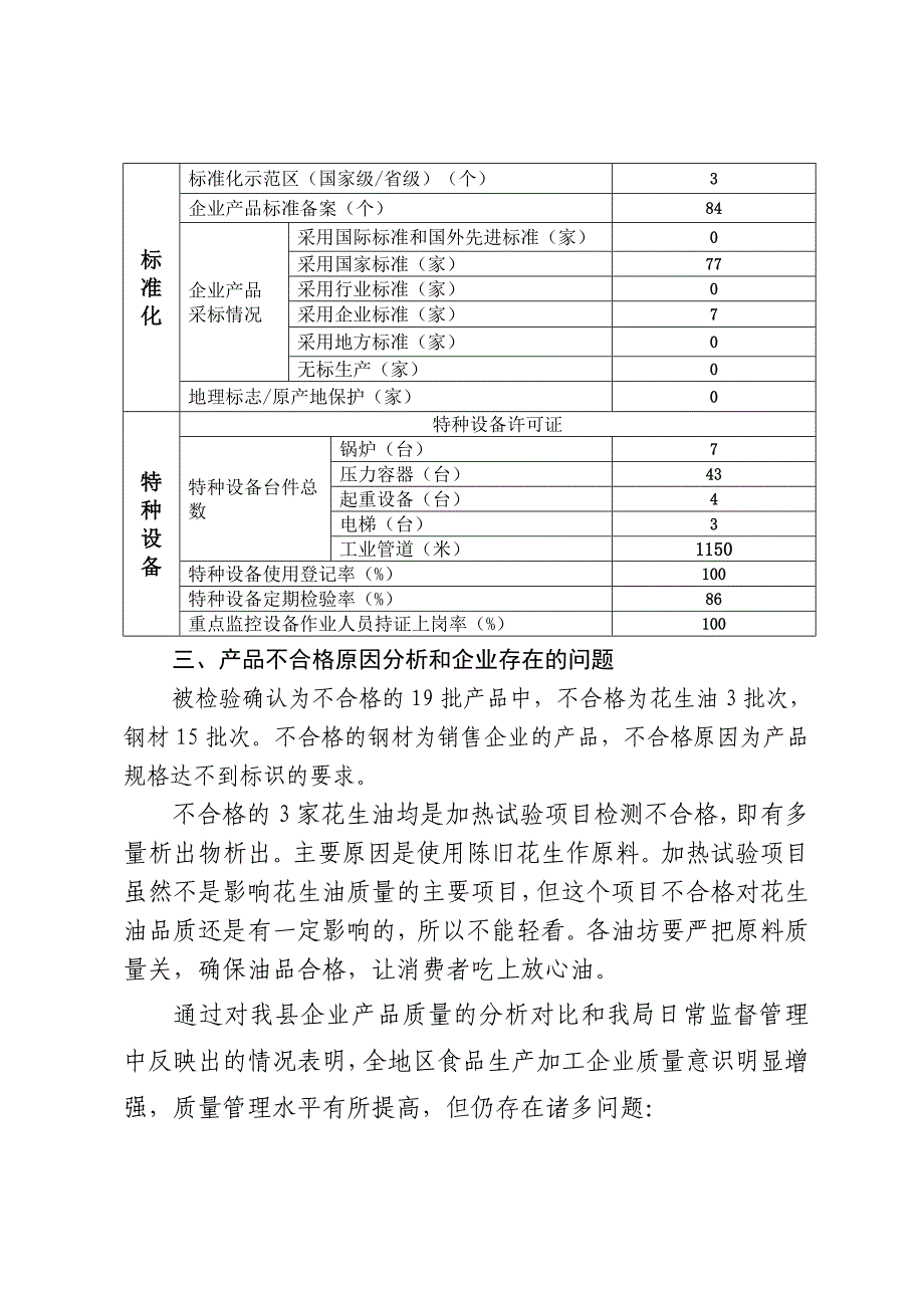 乐东县年度产品质量状况报告_第4页