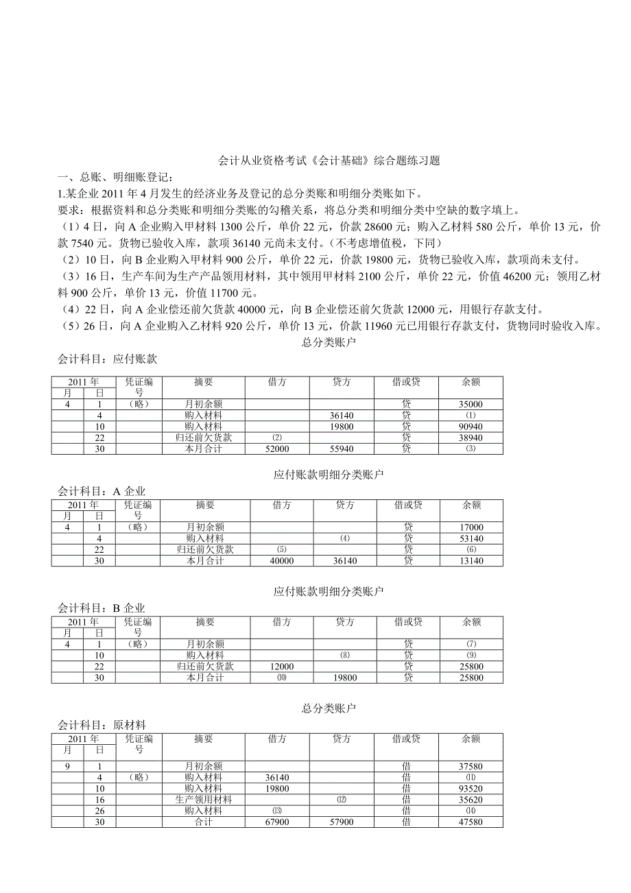 会计从业资格考试之会计基础_第1页