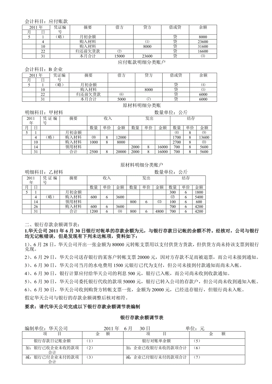 会计从业资格考试之会计基础_第3页